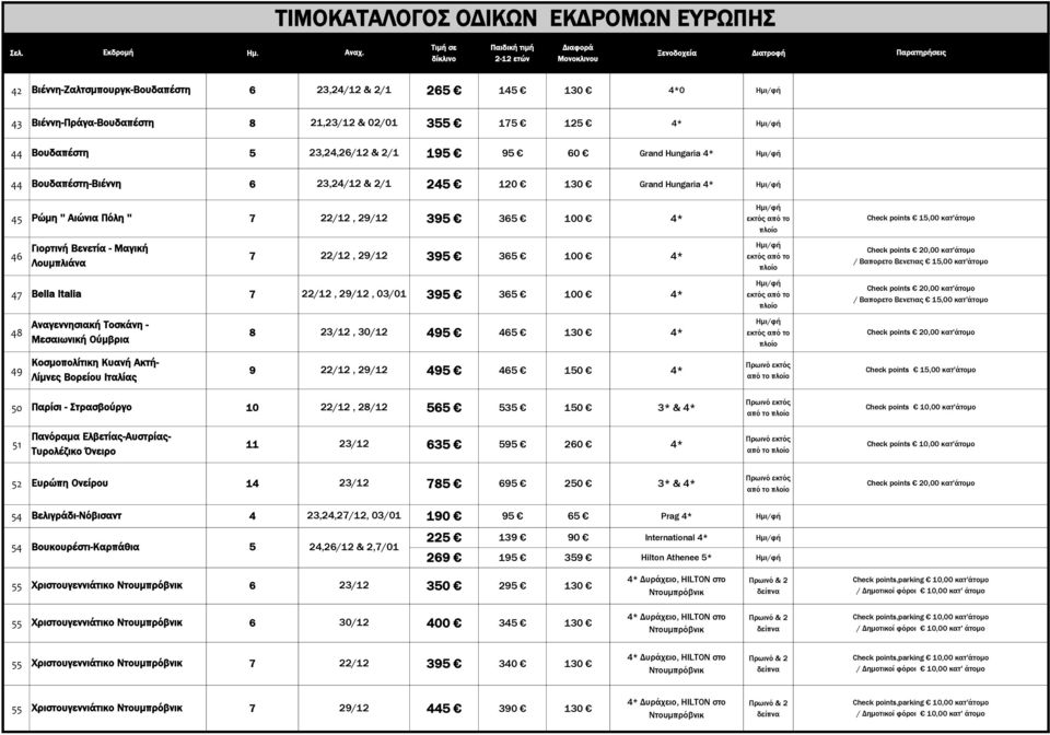 Hungaria Ημι/φή Βουδαπέστη-Βιέννη 23, & 2/1 2 120 130 Grand Hungaria Ημι/φή Ρώμη '' Αιώνια Πόλη '' 7 22/12, 29/12 39 3 100 εκτός από το Check points 1,00 κατ'άτομο Γιορτινή Βενετία - Μαγική 7 22/12,