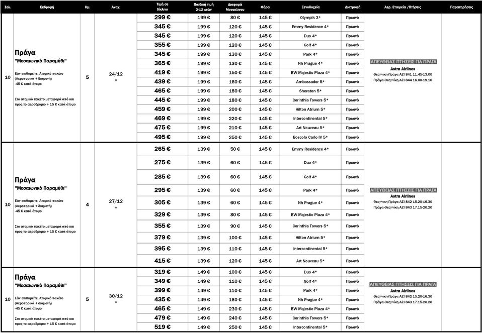 Boscolo Carlo IV 139 0 1 Emmy Residence 139 0 1 Duo Θεσ/νικη-Πράγα AZI 81 11.-13.00 Πράγα-Θεσ/νίκη AZI 8 1.00-19.