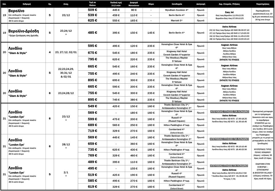 10 27/12 Πράγα-Θεσ/νίκη AZI 83 17.1-20.30 Θεσ/νικη-Πράγα AZI 81 11.-13.00 28/12 Πράγα-Θεσ/νίκη AZI 8 1.00-19.