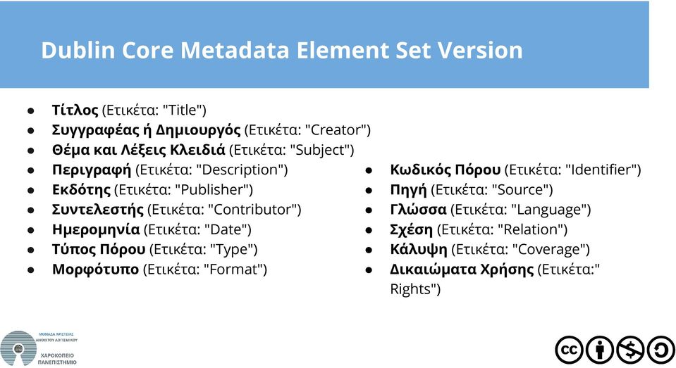 Ημερομηνία (Ετικέτα: "Date") Τύπος Πόρου (Ετικέτα: "Type") Μορφότυπο (Ετικέτα: "Format") Κωδικός Πόρου (Ετικέτα: "Identifier") Πηγή