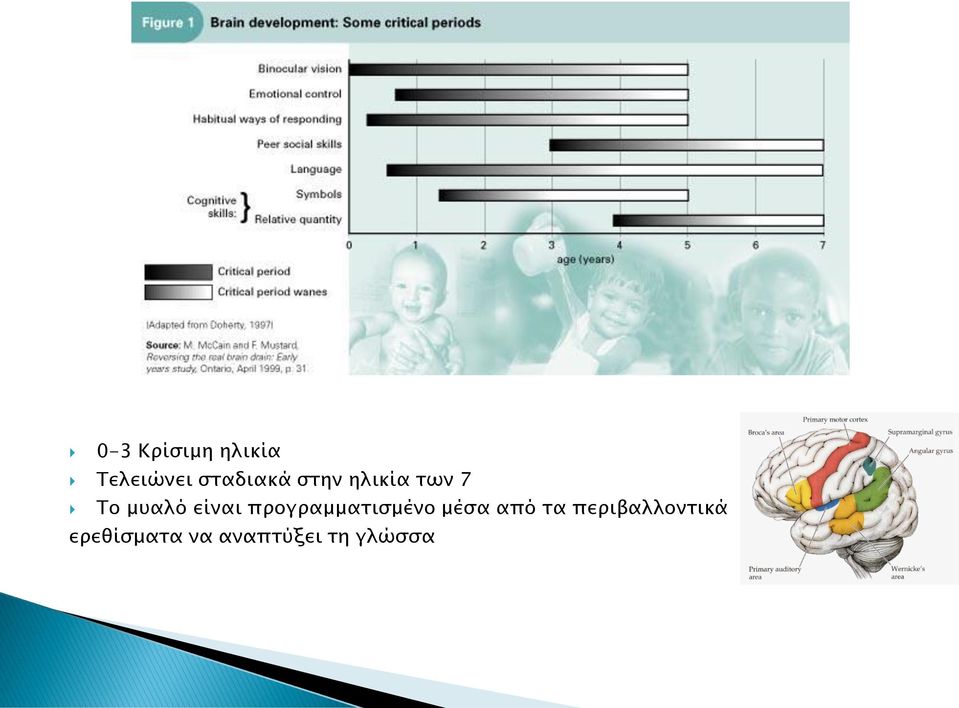 είναι ππογπαμμασιςμένο μέςα από σα