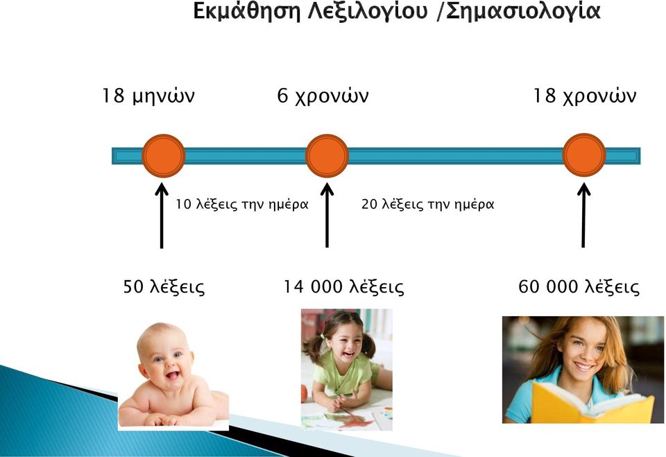 λέξειρ σην ημέπα 20 λέξειρ σην