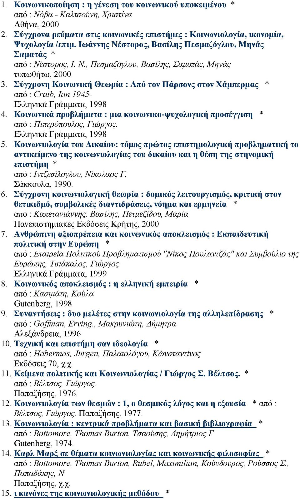 Σύγχρονη Κοινωνική Θεωρία : Από τον Πάρσονς στον Χάµπερµας * από : Craib, Ian 1945- Ελληνικά Γράµµατα, 1998 4. Κοινωνικά προβλήµατα : µια κοινωνικο-ψυχολογική προσέγγιση * από : Πιπερόπουλος, Γιώργος.