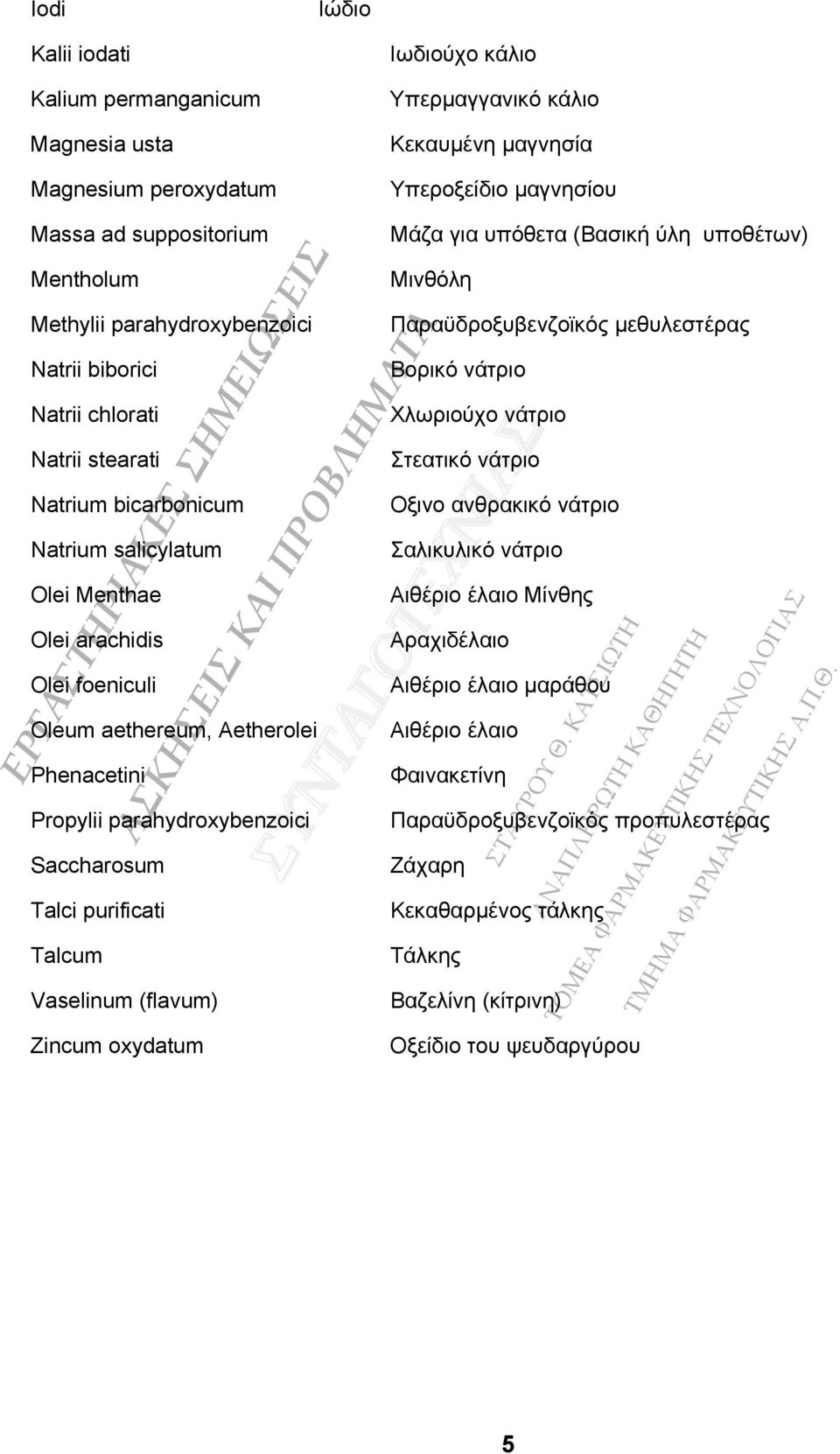 µεθυλεστέρας Χλωριούχο νάτριο Στεατικό νάτριο Οξινο ανθρακικό νάτριο Σαλικυλικό νάτριο Olei Menthae Αιθέριο έλαιο Μίνθης Olei arachidis Αραχιδέλαιο Olei foeniculi Αιθέριο έλαιο µαράθου Oleum