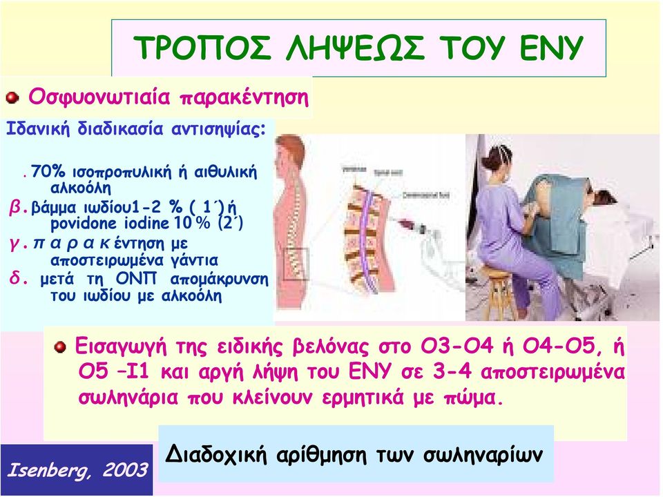 απομάκρυνση τουιωδίουμεαλκοόλη Εισαγωγή της ειδικής βελόνας στο Ο3-Ο4 ή Ο4-Ο5, ή Ο5 Ι1 και αργή λήψη