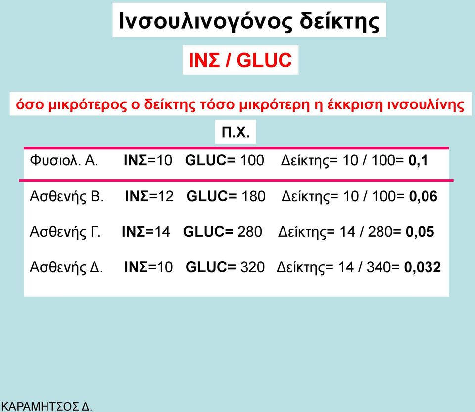ΙΝ=10 GLUC= 100 Γείθηεο= 10 / 100= 0,1 Αζζελήο Β.