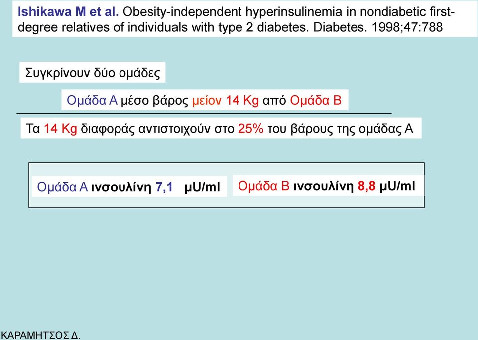 individuals with type 2 diabetes. Diabetes.