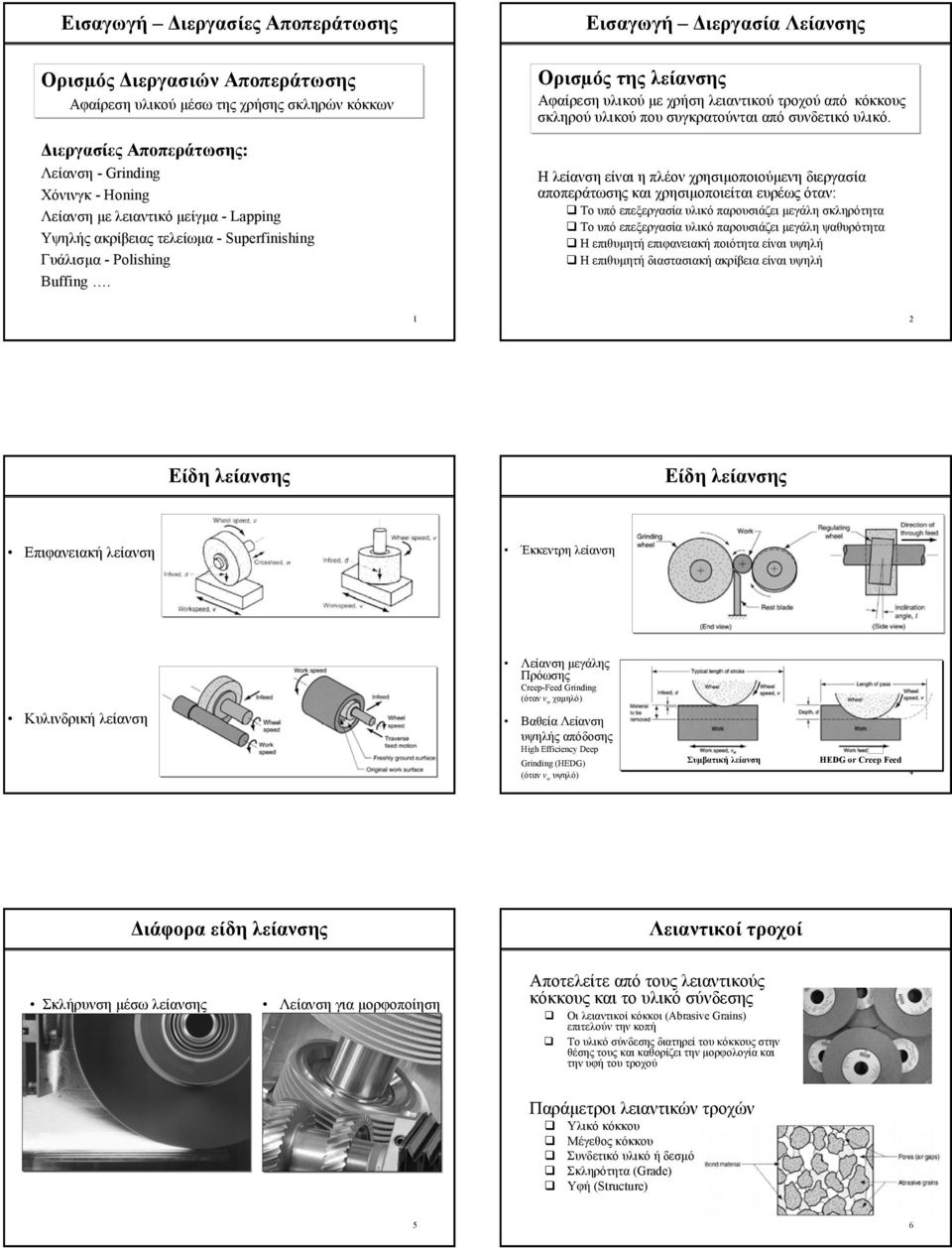 Εισαγωγή ιεργασία Λείανσης Ορισµός της λείανσης Αφαίρεση υλικού µε χρήση λειαντικού τροχού από κόκκους σκληρού υλικού που συγκρατούνται από συνδετικό υλικό.