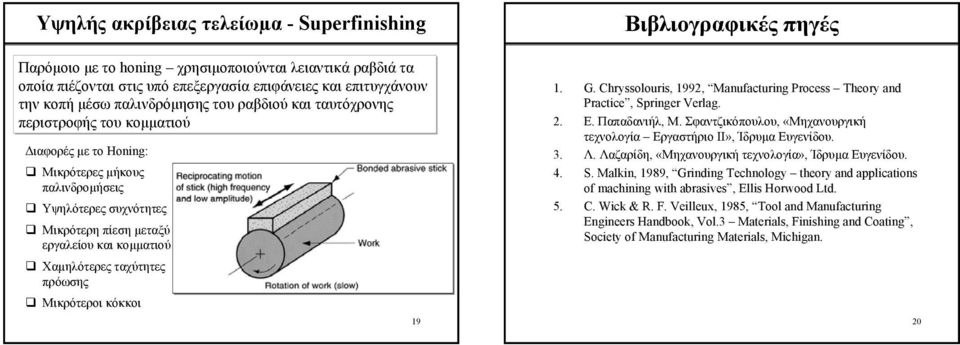 Χαµηλότερες ταχύτητες πρόωσης Μικρότεροι κόκκοι 19 1. G. Chryssolouris, 1992, Manufacturing Process Theory and Practice, Springer Verlag. 2. Ε. Παπαδανιήλ, Μ.
