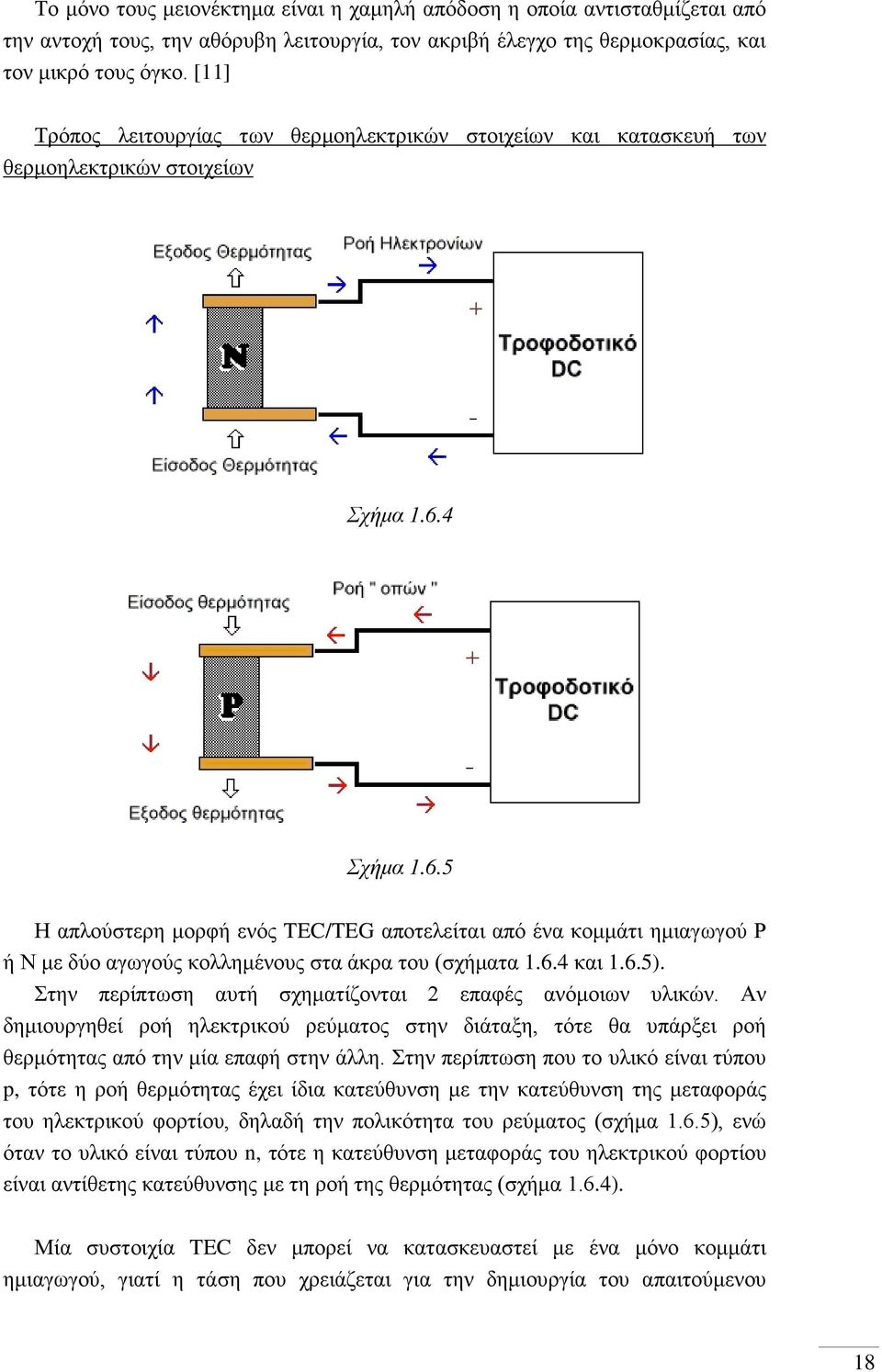 4 Σχήμα 1.6.5 Η απλούστερη μορφή ενός TEC/TEG αποτελείται από ένα κομμάτι ημιαγωγού P ή N με δύο αγωγούς κολλημένους στα άκρα του (σχήματα 1.6.4 και 1.6.5).