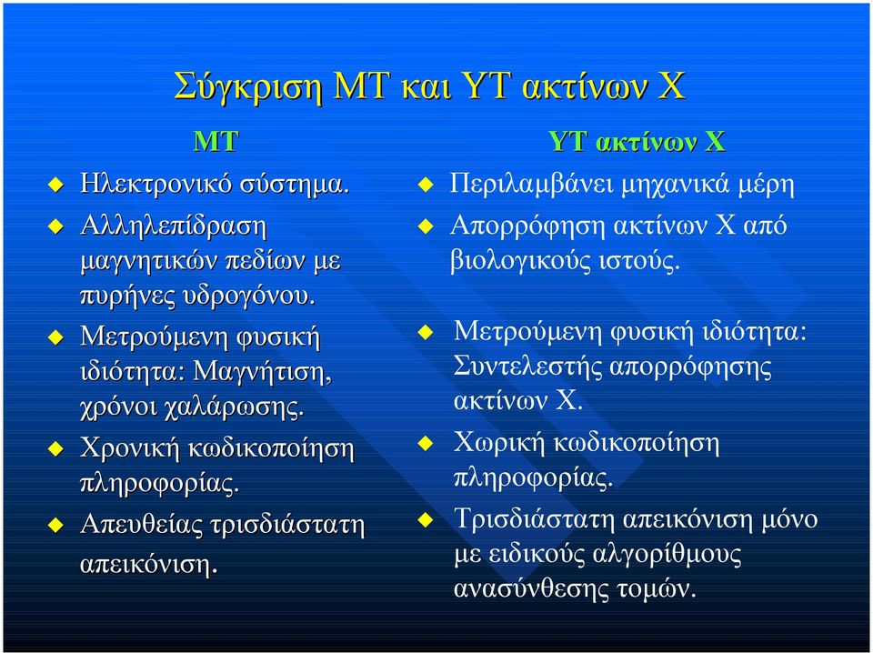 Απευθείας τρισδιάστατη απεικόνιση. ΥΤ ακτίνων Χ Περιλαµβάνει µηχανικά µέρη Aπορρόφηση ακτίνων Χ από βιολογικούς ιστούς.