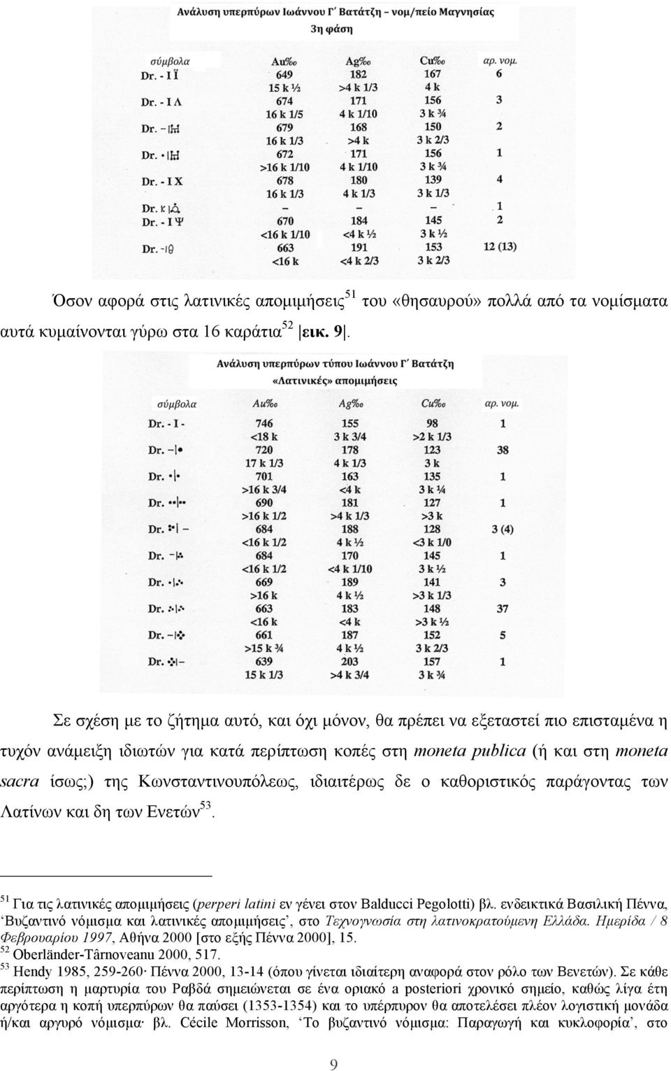 Κωνσταντινουπόλεως, ιδιαιτέρως δε ο καθοριστικός παράγοντας των Λατίνων και δη των Ενετών 53. 51 Για τις λατινικές αποµιµήσεις (perperi latini εν γένει στον Balducci Pegolotti) βλ.