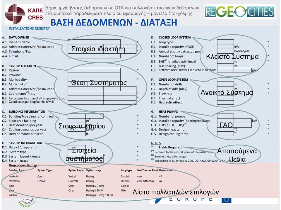 BHE spacing (max) m B.1. Region * E.7. Antifreeze in heat transfer fluid & conc. in boreholes g/m 3 B.2. Province B.3. Municipality * F. OPEN LOOP SYSTEM B.4. Municipal unit Θέση Συστήματος F.1. Number of drills m * B.