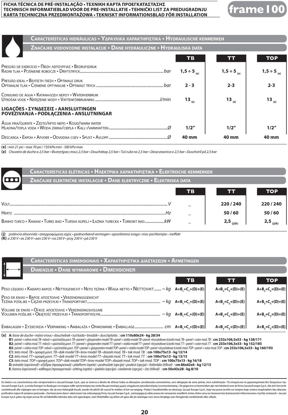 BEDRIJFDRUK RADNI TLAK PIŚNIENIE ROBOZE DRIFTTRYK... bar 1,5 5 (x) 1,5 5 (x) 1,5 5 (x) PREÃO IDEAL ΒΕΛΤΙΣΤΗ ΠΙΕΣΗ OPTIMALE DRUK OPTIMALNI TLAK IŚNIENIE OPTYMALNE OPTIMALT TRYK.