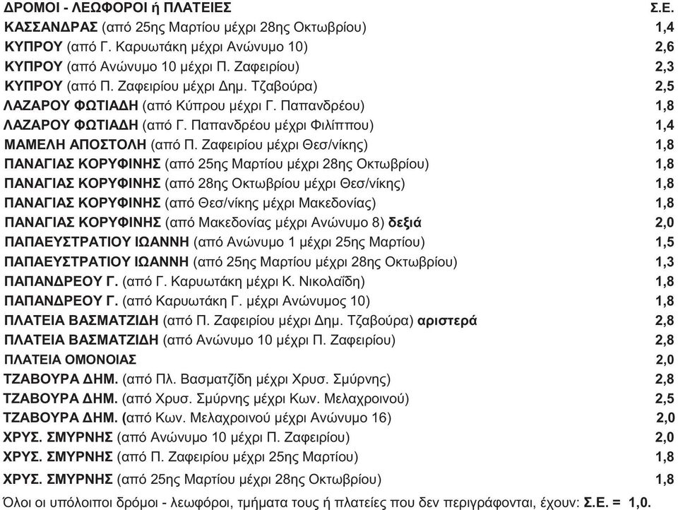 Ζαφειρίου μέχρι Θεσ/νίκης) 1,8 ΠΑΝΑΓΙΑΣ ΚΟΡΥΦΙΝΗΣ (από 25ηςΜαρτίου μέχρι 28ηςΟκτωβρίου) 1,8 ΠΑΝΑΓΙΑΣ ΚΟΡΥΦΙΝΗΣ (από 28ηςΟκτωβρίου μέχρι Θεσ/νίκης) 1,8 ΠΑΝΑΓΙΑΣ ΚΟΡΥΦΙΝΗΣ (από Θεσ/νίκηςμέχρι