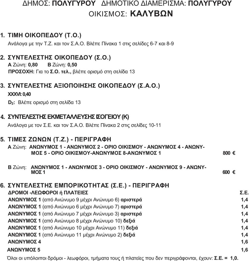 ΑΝΩΝΥΜΟΣ 1 - ΑΝΩΝΥΜΟΣ 3 - ΟΡΙΟ ΟΙΚΙΣΜΟΥ - ΑΝΩΝΥΜΟΣ 9 - ΑΝΩΝΥ- ΜΟΣ 1 600 ΔΡΟΜΟΙ -ΛΕΩΦΟΡΟΙ ή ΠΛΑΤΕΙΕΣ ΑΝΩΝΥΜΟΣ 1 (από Ανώνυμο 9 μέχρι Ανώνυμο 6) αριστερά 1,4 ΑΝΩΝΥΜΟΣ 1 (από Ανώνυμο 6 μέχρι Ανώνυμο 7)