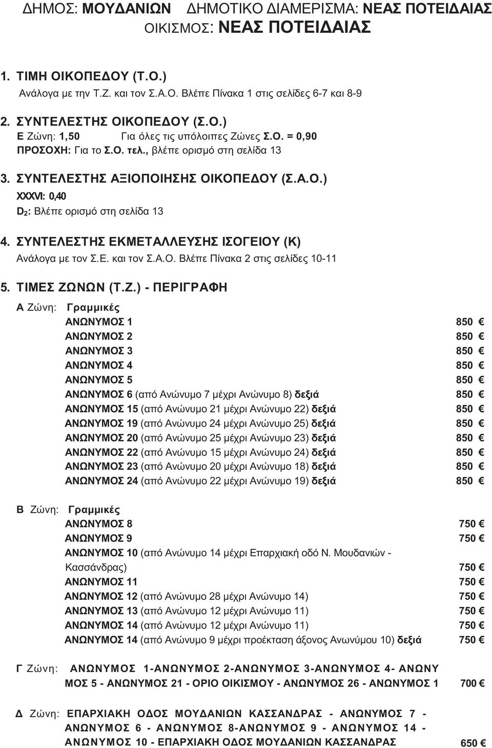 μέχρι Ανώνυμο 8) δεξιά 850 ΑΝΩΝΥΜΟΣ 15 (απόανώνυμο21μέχριανώνυμο22)δεξιά 850 ΑΝΩΝΥΜΟΣ 19 (απόανώνυμο24μέχριανώνυμο25)δεξιά 850 ΑΝΩΝΥΜΟΣ 20 (απόανώνυμο25μέχριανώνυμο23)δεξιά 850 ΑΝΩΝΥΜΟΣ 22