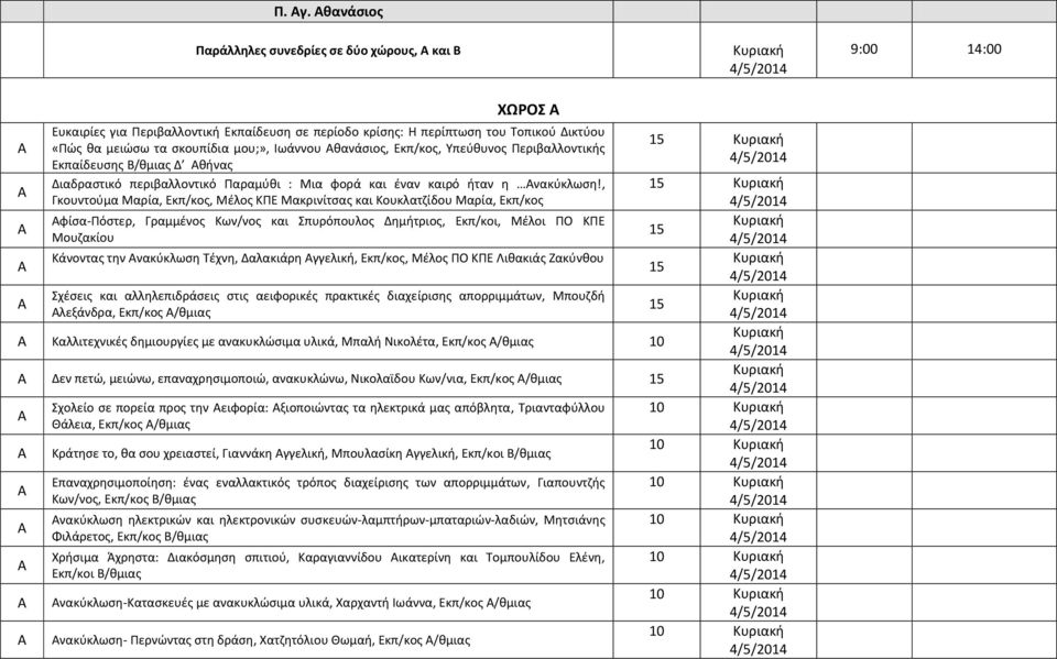 , Γκουντούμα Μαρία, Εκπ/κος, Μέλος ΚΠΕ Μακρινίτσας και Κουκλατζίδου Μαρία, Εκπ/κος φίσα-πόστερ, Γραμμένος Κων/νος και Σπυρόπουλος Δημήτριος, Εκπ/κοι, Μέλοι ΠΟ ΚΠΕ 15 Μουζακίου Κάνοντας την νακύκλωση