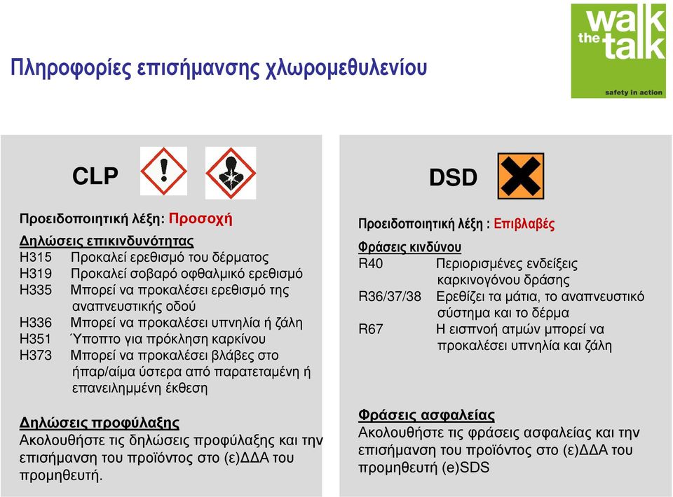 επανειλημμένη έκθεση Δηλώσεις προφύλαξης Ακολουθήστε τις δηλώσεις προφύλαξης και την επισήμανση του προϊόντος στο (ε)δδα του προμηθευτή.