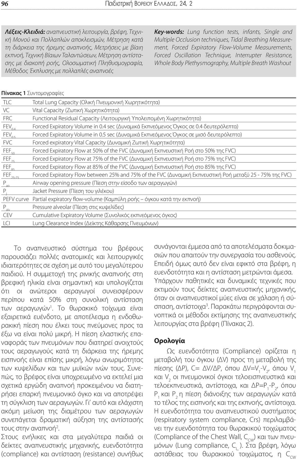 Occlusion techniques, Tidal Breathing Measurement, Forced Expiratory Flow-Volume Measurements, Forced Oscillation Technique, Interrupter Resistance, Whole Body Plethysmography, Multiple Breath