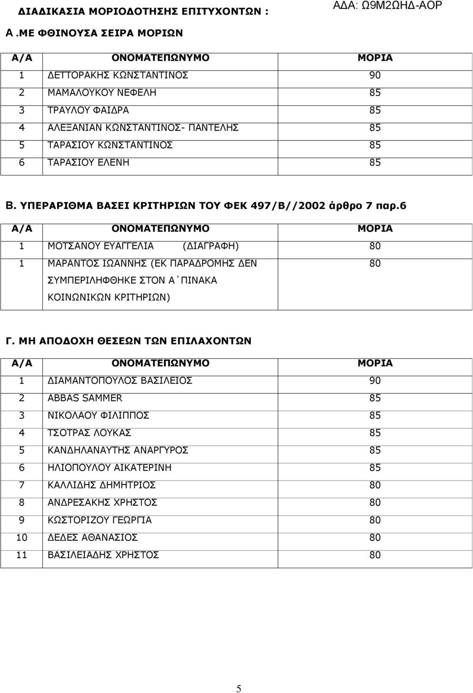 85 Β. ΥΠΕΡΑΡΙΘΜΑ ΒΑΣΕΙ ΚΡΙΤΗΡΙΩΝ ΤΟΥ ΦΕΚ 497/Β//2002 άρθρο 7 παρ.