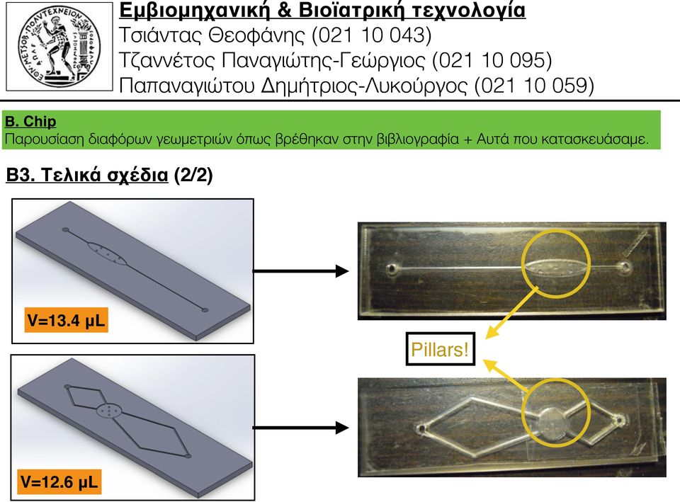 βιβλιογραφία + Αυτά που κατασκευάσαμε.