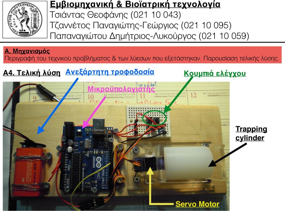 Παρουσίαση τελικής λύσης. Α4.