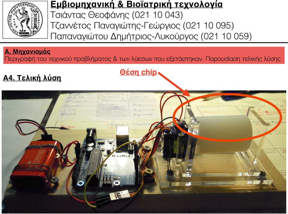 προβλήματος & των λύεσων που εξετάστηκαν.