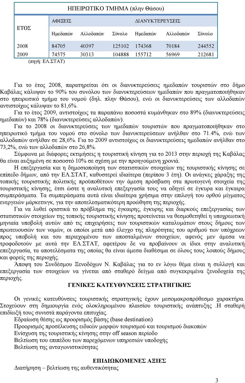 ΣΤΑΤ) Για το έτος 2008, παρατηρείται ότι οι διανυκτερεύσεις ηµεδαπών τουριστών στο δήµο Καβάλας κάλυψαν το 90% του συνόλου των διανυκτερεύσεων ηµεδαπών που πραγµατοποιήθηκαν στο ηπειρωτικό τµήµα του