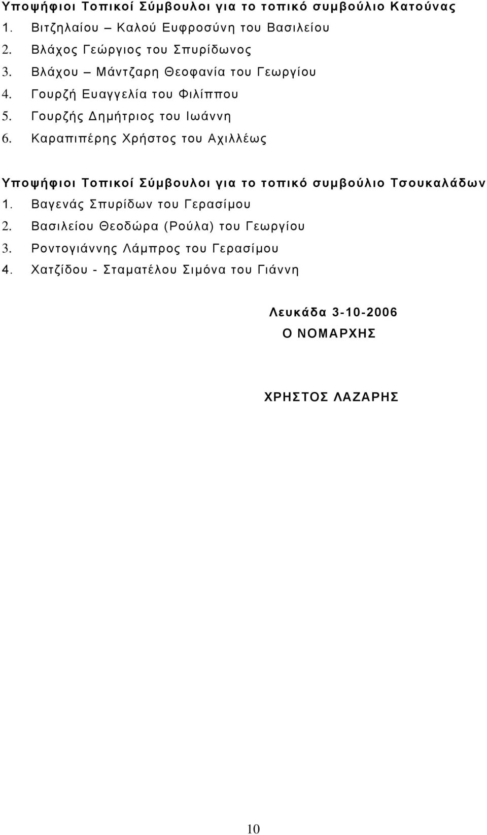 Γουρζής ηµήτριος του Ιωάννη 6. Καραπιπέρης Χρήστος του Αχιλλέως Υποψήφιοι Τοπικοί Σύµβουλοι για το τοπικό συµβούλιο Τσουκαλάδων 1.