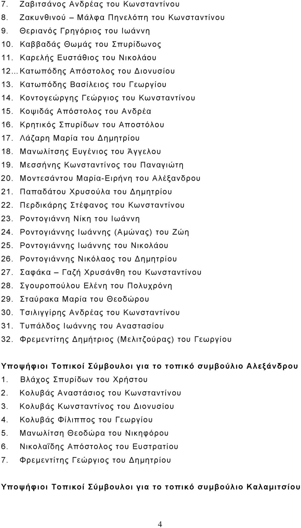 Κρητικός Σπυρίδων του Αποστόλου 17. Λάζαρη Μαρία του ηµητρίου 18. Μανωλίτσης Ευγένιος του Άγγελου 19. Μεσσήνης Κωνσταντίνος του Παναγιώτη 20. Μοντεσάντου Μαρία-Ειρήνη του Αλέξανδρου 21.