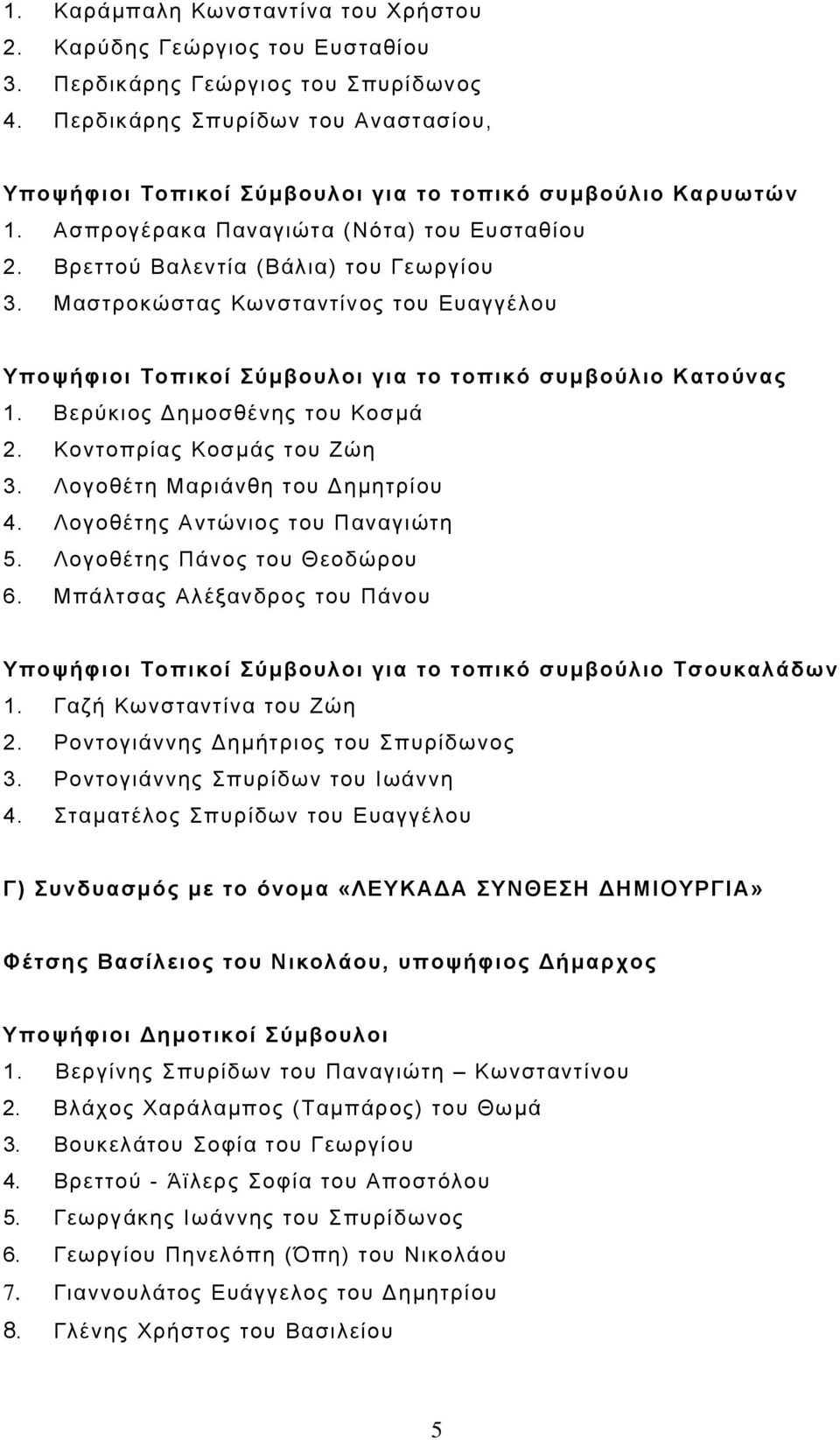 Μαστροκώστας Κωνσταντίνος του Ευαγγέλου Υποψήφιοι Τοπικοί Σύµβουλοι για το τοπικό συµβούλιο Κατούνας 1. Βερύκιος ηµοσθένης του Κοσµά 2. Κοντοπρίας Κοσµάς του Ζώη 3. Λογοθέτη Μαριάνθη του ηµητρίου 4.