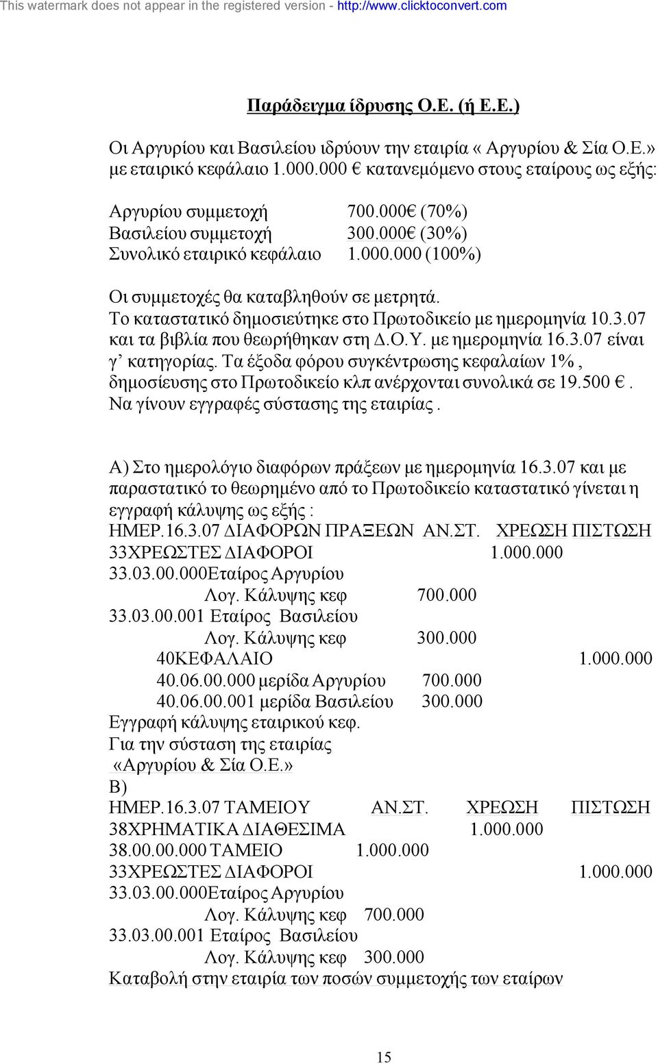 Το καταστατικό δηµοσιεύτηκε στο Πρωτοδικείο µε ηµεροµηνία 10.3.07 και τα βιβλία που θεωρήθηκαν στη.ο.υ. µε ηµεροµηνία 16.3.07 είναι γ κατηγορίας.