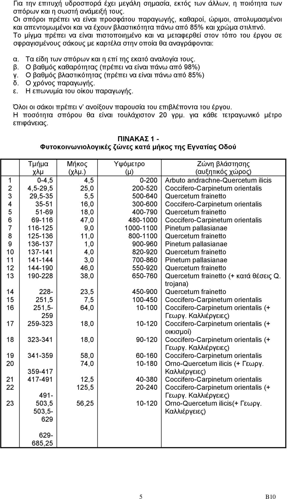 Το μίγμα πρέπει να είναι πιστοποιημένο και να μεταφερθεί στον τόπο του έργου σε σφραγισμένους σάκους με καρτέλα στην οποία θα αναγράφονται: α. Τα είδη των σπόρων και η επί της εκατό αναλογία τους. β.