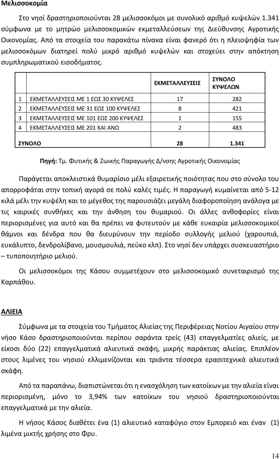 ΕΚΜΕΤΑΛΛΕΥΣΕΙΣ ΣΥΝΟΛΟ ΚΥΨΕΛΩΝ 1 ΕΚΜΕΤΑΛΛΕΥΣΕΙΣ ΜΕ 1 ΕΩΣ 30 ΚΥΨΕΛΕΣ 17 282 2 ΕΚΜΕΤΑΛΛΕΥΣΕΙΣ ΜΕ 31 ΕΩΣ 100 ΚΥΨΕΛΕΣ 8 421 3 ΕΚΜΕΤΑΛΛΕΥΣΕΙΣ ΜΕ 101 ΕΩΣ 200 ΚΥΨΕΛΕΣ 1 155 4 ΕΚΜΕΤΑΛΛΕΥΣΕΙΣ ΜΕ 201 ΚΑΙ ΑΝΩ 2