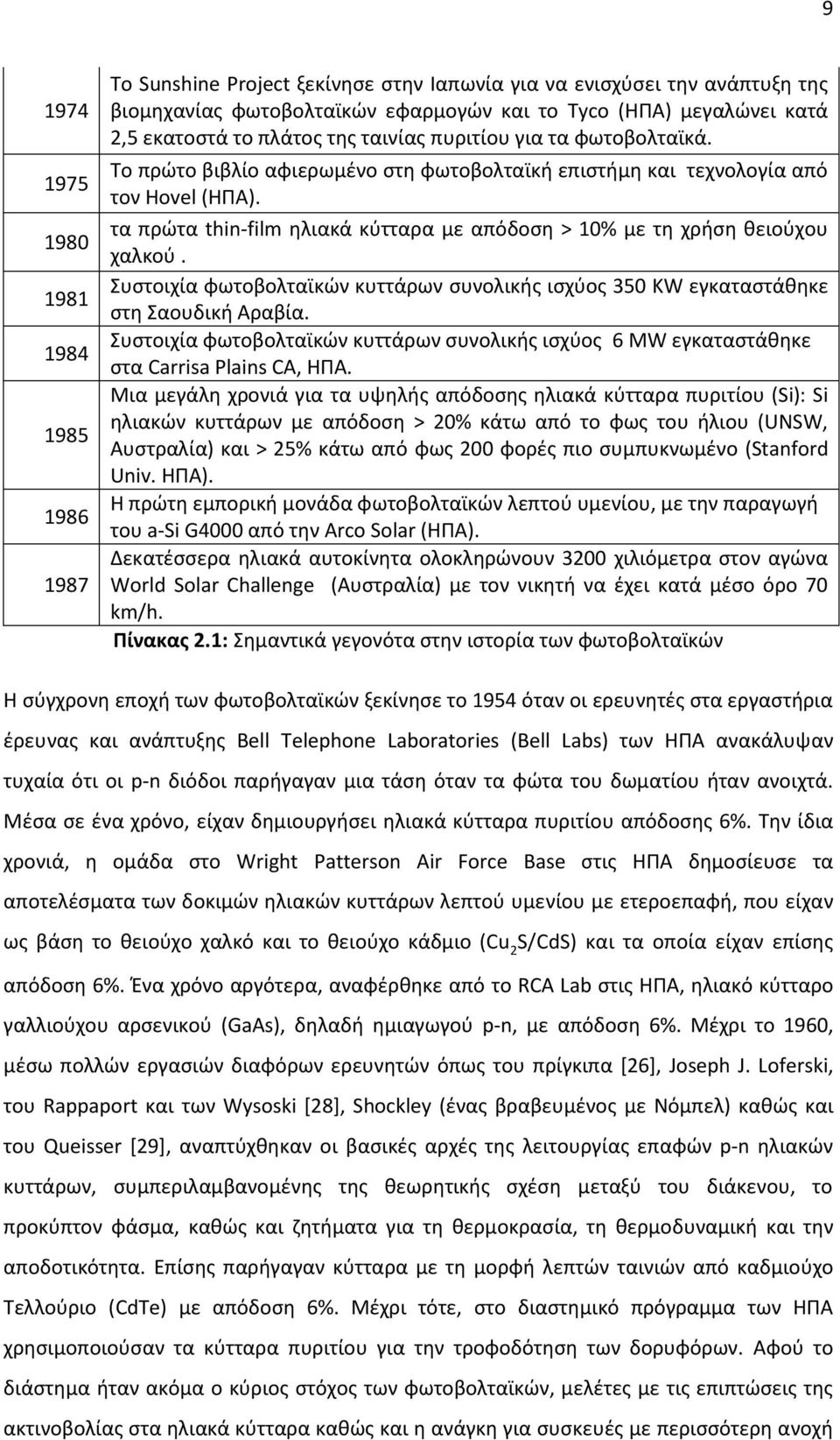 τα πρώτα thin-film ηλιακά κύτταρα με απόδοση > 10% με τη χρήση θειούχου χαλκού. Συστοιχία φωτοβολταϊκών κυττάρων συνολικής ισχύος 350 KW εγκαταστάθηκε στη Σαουδική Αραβία.