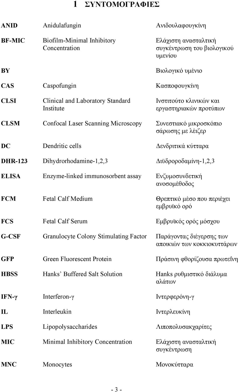 Dendritic cells Δενδριτικά κύτταρα DHR-123 Dihydrorhodamine-1,2,3 Διϋδροροδαμίνη-1,2,3 ELISA Enzyme-linked immunosorbent assay Ενζυμοσυνδετική ανοσομέθοδος FCM Fetal Calf Medium Θρεπτικό μέσο που