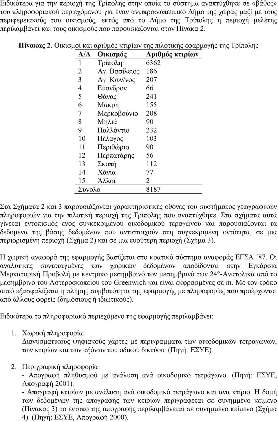 Οικισµοί και αριθµός κτιρίων της πιλοτικής εφαρµογής της Τρίπολης Α/Α Οικισµός Αριθµός κτιρίων 1 Τρίπολη 6362 2 Αγ. Βασίλειος 186 3 Αγ.