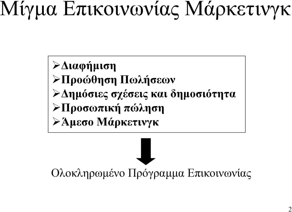 δημοσιότητα Προσωπική πώληση Άμεσο