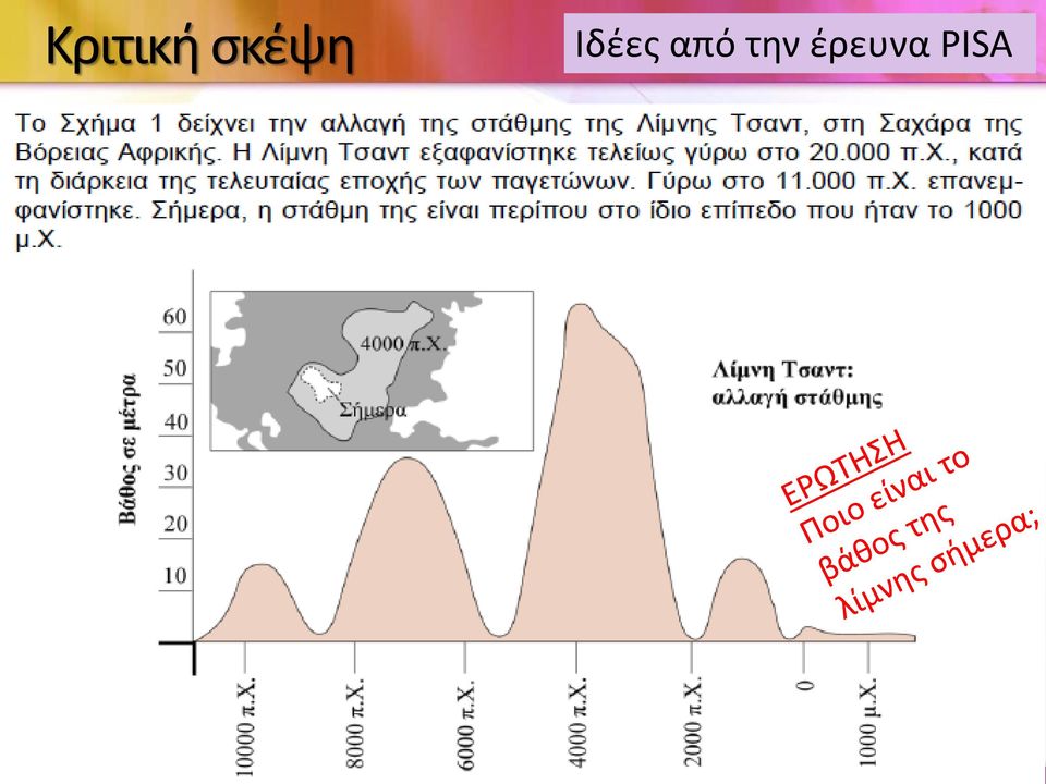 Ιδέες από