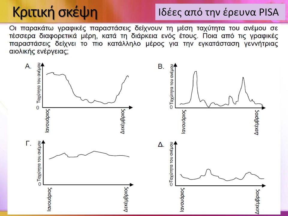 Ιδέες από