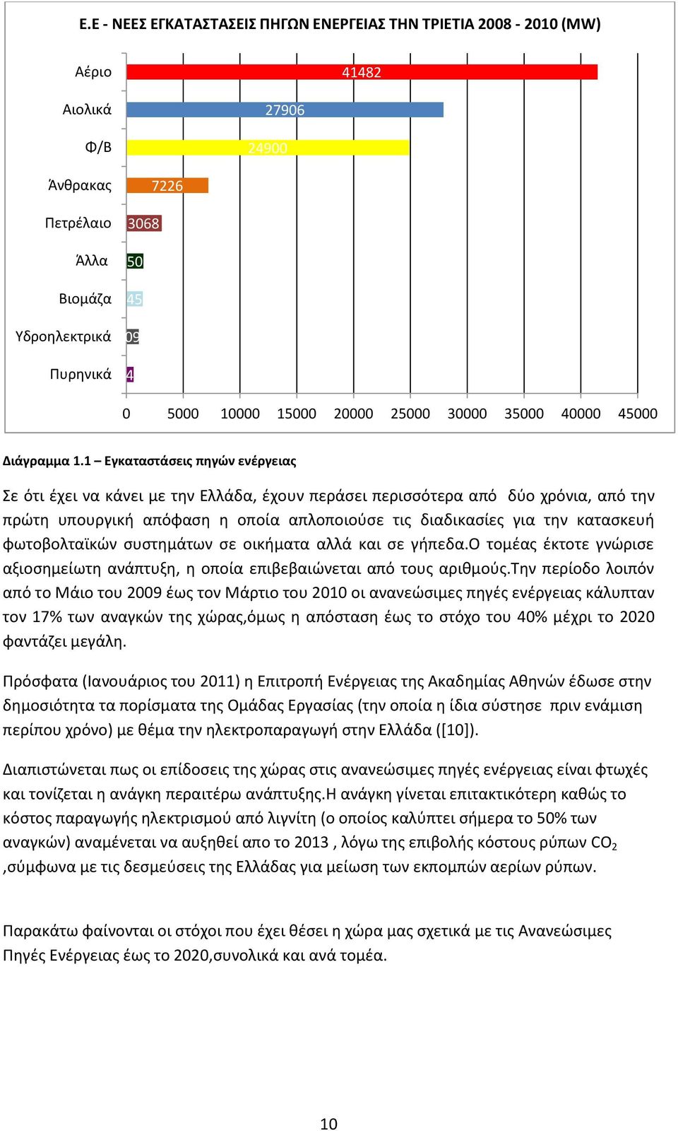 1 Εγκαταστάσεις πηγών ενέργειας Σε ότι έχει να κάνει με την Ελλάδα, έχουν περάσει περισσότερα από δύο χρόνια, από την πρώτη υπουργική απόφαση η οποία απλοποιούσε τις διαδικασίες για την κατασκευή