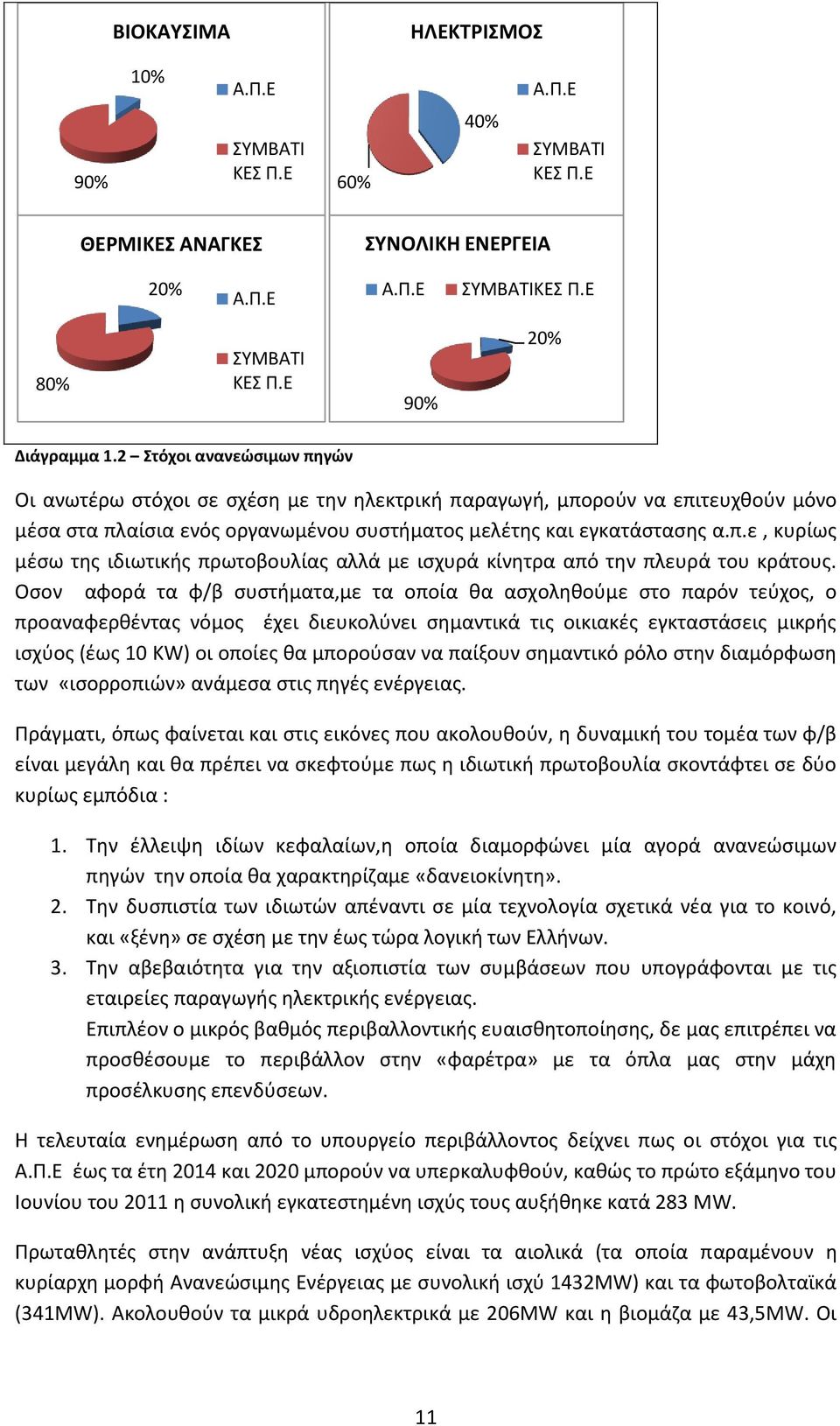 Οσον αφορά τα φ/β συστήματα,με τα οποία θα ασχοληθούμε στο παρόν τεύχος, ο προαναφερθέντας νόμος έχει διευκολύνει σημαντικά τις οικιακές εγκταστάσεις μικρής ισχύος (έως 10 KW) οι οποίες θα μπορούσαν