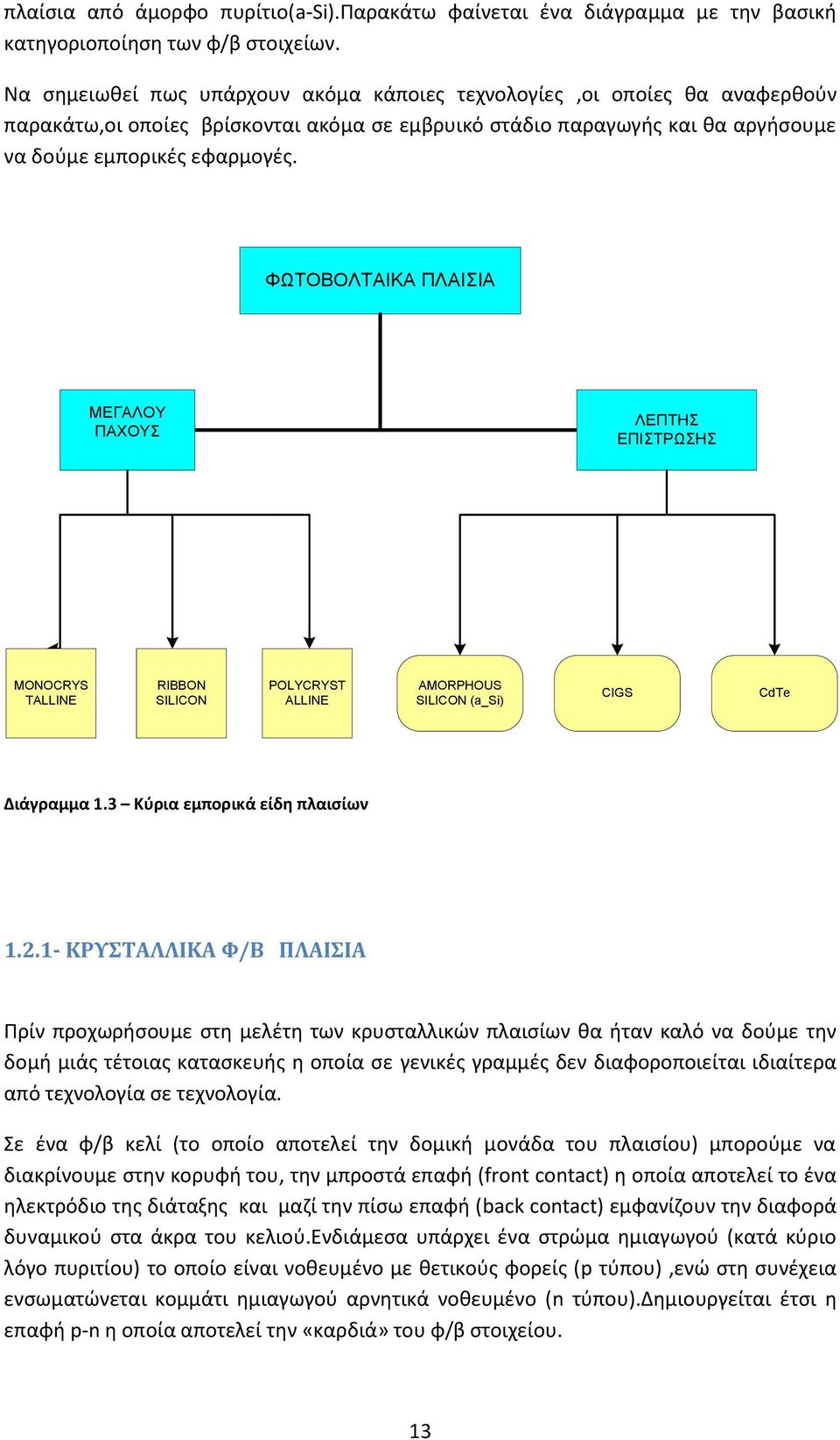 ΦΩΤΟΒΟΛΤΑΙΚΑ ΠΛΑΙΣΙΑ ΜΕΓΑΛΟΥ ΠΑΧΟΥΣ ΛΕΠΤΗΣ ΕΠΙΣΤΡΩΣΗΣ MONOCRYS TALLINE RIBBON SILICON POLYCRYST ALLINE AMORPHOUS SILICON (a_si) CIGS CdTe Διάγραμμα 1.3 Κύρια εμπορικά είδη πλαισίων 1.2.