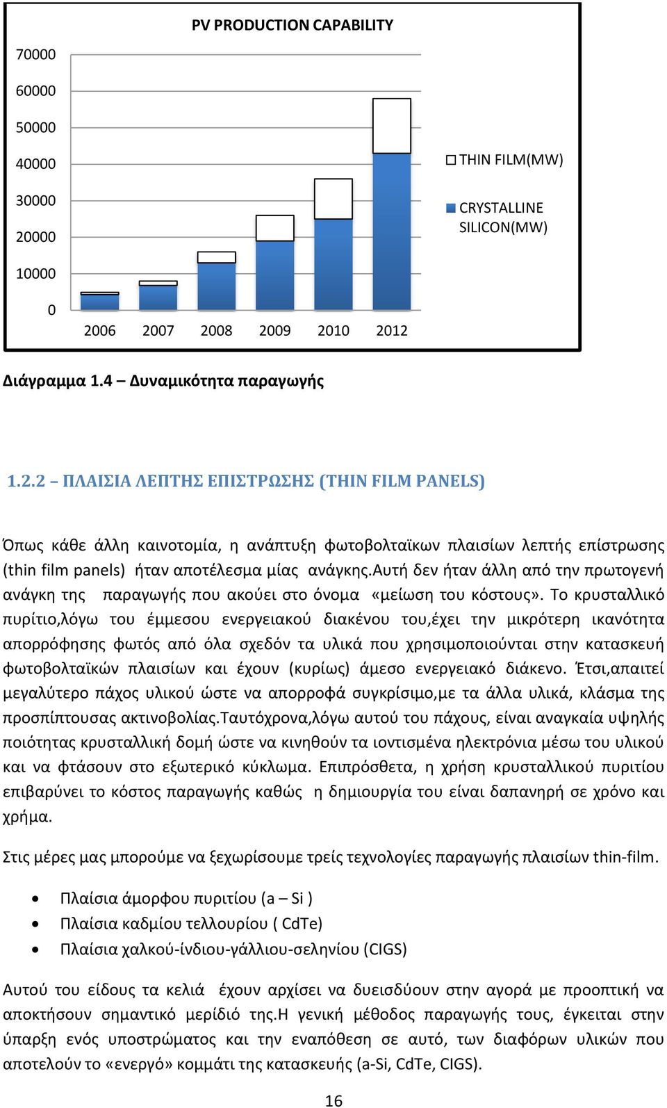 06 2007 2008 2009 2010 2012 Διάγραμμα 1.4 Δυναμικότητα παραγωγής 1.2.2 ΠΛΑΙΣΙΑ ΛΕΠΤΗΣ ΕΠΙΣΤΡΩΣΗΣ (THIN FILM PANELS) Όπως κάθε άλλη καινοτομία, η ανάπτυξη φωτοβολταϊκων πλαισίων λεπτής επίστρωσης (thin film panels) ήταν αποτέλεσμα μίας ανάγκης.