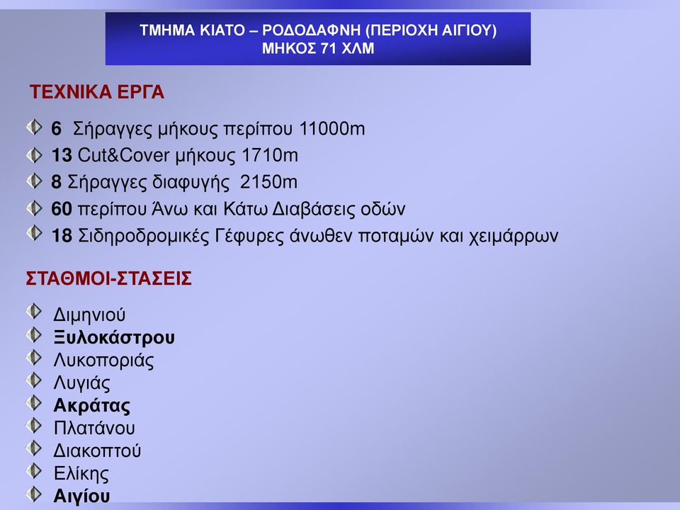 και Κάτω Διαβάσεις οδών 18 Σιδηροδρομικές Γέφυρες άνωθεν ποταμών και χειμάρρων