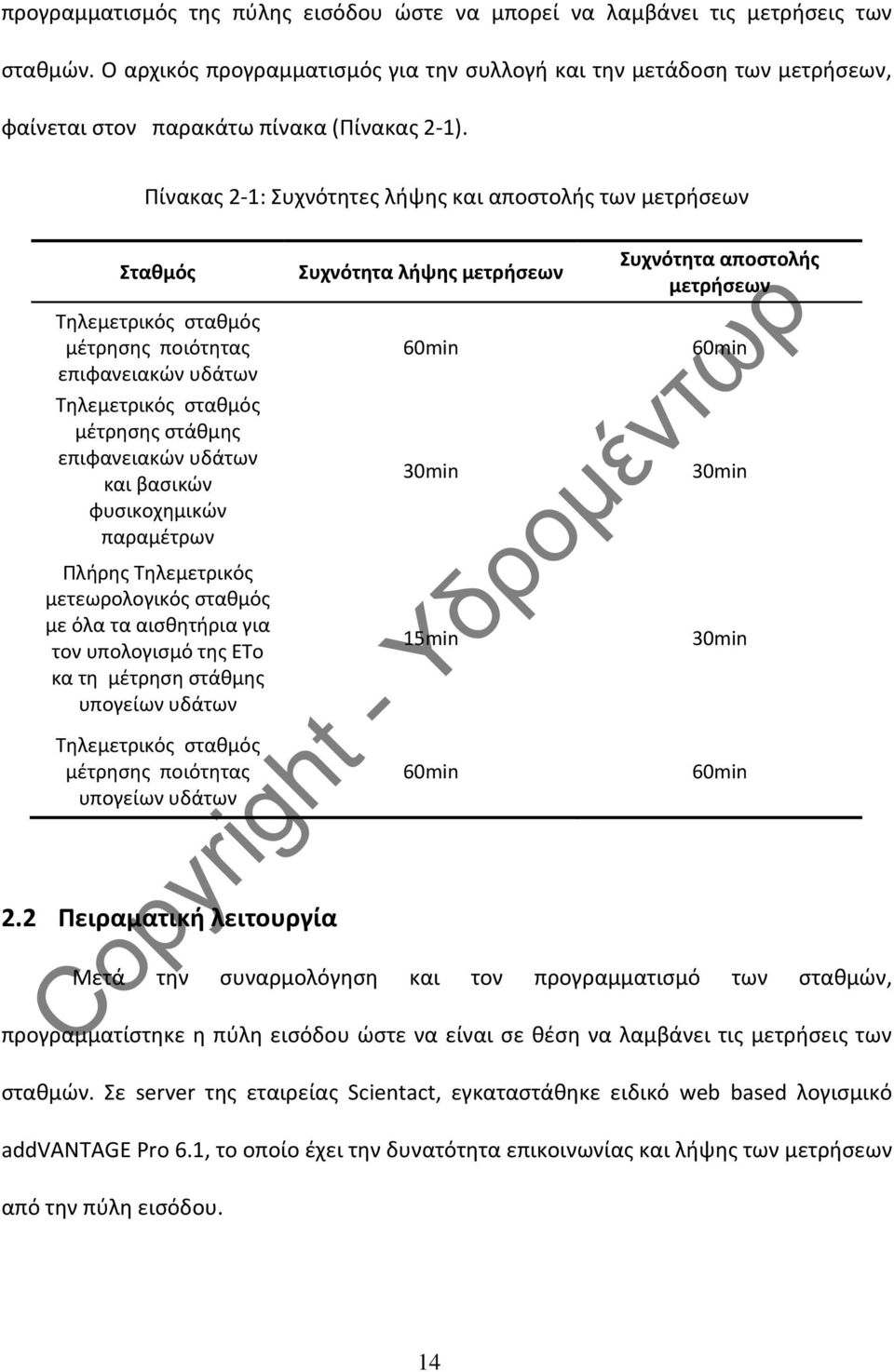 Πίνακας 2-1: Συχνότητες λήψης και αποστολής των μετρήσεων Σταθμός Τηλεμετρικός σταθμός μέτρησης ποιότητας επιφανειακών υδάτων Τηλεμετρικός σταθμός μέτρησης στάθμης επιφανειακών υδάτων και βασικών