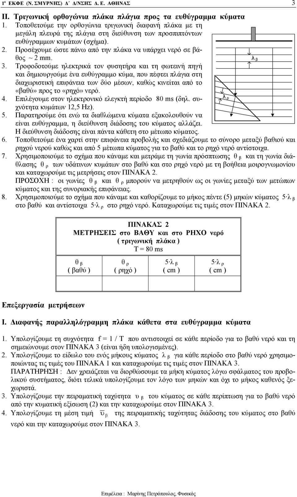 Προσέχουμε ώστε πάνω από την πλάκα να υπάρχει νερό σε βάθος ~ 2 mm. 3.