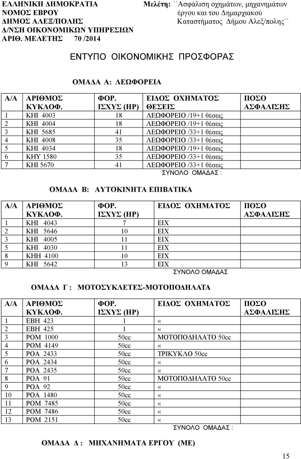 4003 18 ΛΕΩΦΟΡΕΙΟ /19+1 θέσεις 2 ΚΗΙ 4004 18 ΛΕΩΦΟΡΕΙΟ /19+1 θέσεις 3 ΚΗΙ 5685 41 ΛΕΩΦΟΡΕΙΟ /33+1 θέσεις 4 ΚΗΙ 4008 35 ΛΕΩΦΟΡΕΙΟ /33+1 θέσεις 5 KHI 4034 18 ΛΕΩΦΟΡΕΙΟ /19+1 θέσεις 6 KHY 1580 35