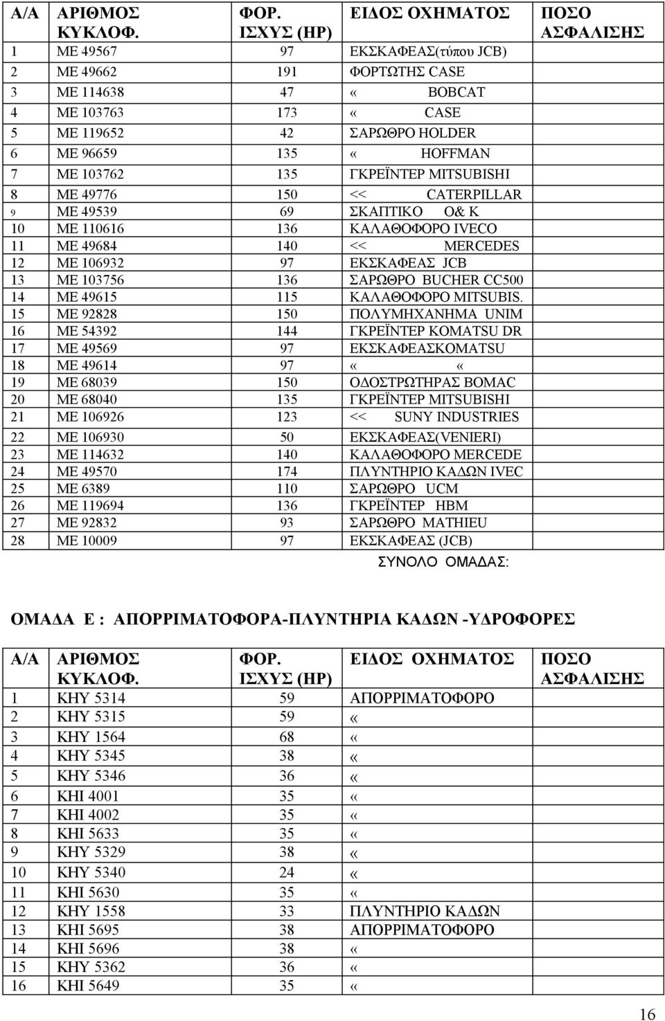 BUCHER CC500 14 ME 49615 115 ΚΑΛΑΘΟΦΟΡΟ MITSUBIS.